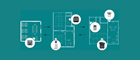 print-management-multiple-sites