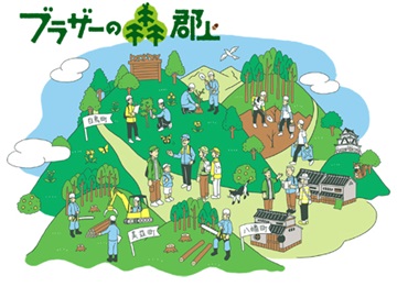 brother-forest-gujo-registered-as-an-oecm